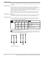 Preview for 46 page of Xylem Aquavar Instruction Manual