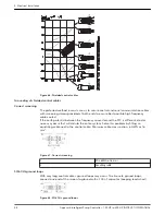 Preview for 60 page of Xylem Aquavar Instruction Manual