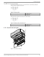 Preview for 61 page of Xylem Aquavar Instruction Manual