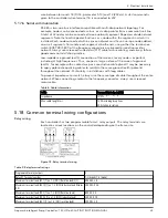 Preview for 67 page of Xylem Aquavar Instruction Manual