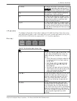 Preview for 81 page of Xylem Aquavar Instruction Manual