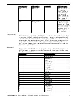 Preview for 93 page of Xylem Aquavar Instruction Manual