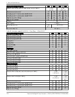 Preview for 154 page of Xylem Aquavar Instruction Manual