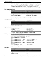 Preview for 156 page of Xylem Aquavar Instruction Manual