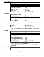 Preview for 158 page of Xylem Aquavar Instruction Manual