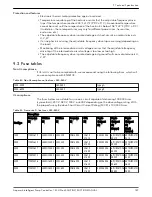 Preview for 161 page of Xylem Aquavar Instruction Manual