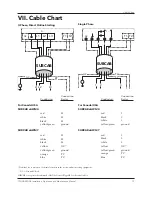 Предварительный просмотр 17 страницы Xylem Bell & Gossett 15GDS Instruction Manual