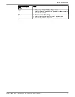 Preview for 7 page of Xylem Bell & Gossett 3WDS Instruction Manual