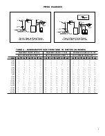 Предварительный просмотр 5 страницы Xylem Bell & Gossett B Series Instruction Manual