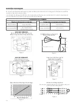 Предварительный просмотр 32 страницы Xylem Bell & Gossett BG2EC0511H Installation, Operation And Maintenance Instructions