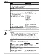 Предварительный просмотр 14 страницы Xylem Bell & Gossett e-80 Series Instruction Manual