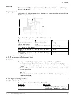 Предварительный просмотр 25 страницы Xylem Bell & Gossett e-80 Series Instruction Manual