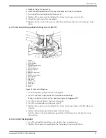 Предварительный просмотр 29 страницы Xylem Bell & Gossett e-80 Series Instruction Manual