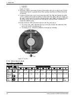 Предварительный просмотр 28 страницы Xylem Bell & Gossett e-80SCXL Series Instruction Manual