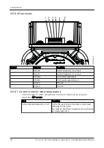 Preview for 20 page of Xylem Bell & Gossett Ecocirc+ 20-18 Installation, Operation And Maintenance Manual