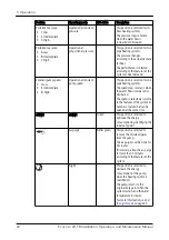 Preview for 24 page of Xylem Bell & Gossett Ecocirc+ 20-18 Installation, Operation And Maintenance Manual