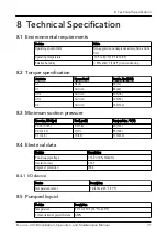 Preview for 33 page of Xylem Bell & Gossett Ecocirc+ 20-18 Installation, Operation And Maintenance Manual