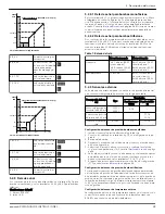 Предварительный просмотр 29 страницы Xylem Bell & Gossett ecocirc XL Series Instruction Manual