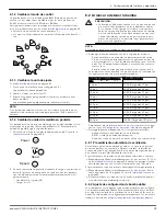 Предварительный просмотр 31 страницы Xylem Bell & Gossett ecocirc XL Series Instruction Manual