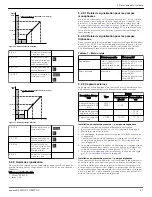 Предварительный просмотр 48 страницы Xylem Bell & Gossett ecocirc XL Series Instruction Manual