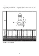 Предварительный просмотр 20 страницы Xylem Bell & Gossett GLC Series Installation Manual