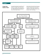 Preview for 9 page of Xylem Bell & Gossett Hoffman Speciality Series Engineering Data Manual