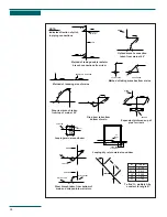 Preview for 37 page of Xylem Bell & Gossett Hoffman Speciality Series Engineering Data Manual