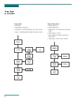 Preview for 43 page of Xylem Bell & Gossett Hoffman Speciality Series Engineering Data Manual