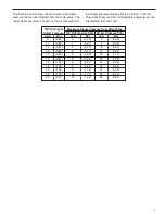 Preview for 9 page of Xylem Bell & Gossett Hoffman Specialty 2000 Series Instruction Manual