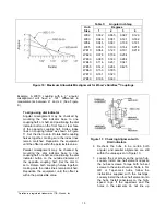 Предварительный просмотр 12 страницы Xylem Bell & Gossett VSC Series Instruction Manual