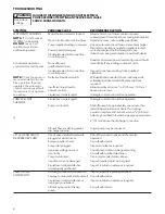 Preview for 8 page of Xylem Bell & Gossett WEHT0311M Installation, Operation And Maintenance Instructions