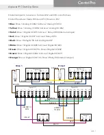 Preview for 17 page of Xylem CentiPro Aquavar IPC Application Manual