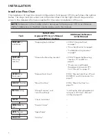 Preview for 6 page of Xylem CentriPro AQUAVAR CPC4 FD Series Supplement Manual