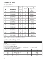 Preview for 22 page of Xylem CentriPro AQUAVAR CPC4 FD Series Supplement Manual