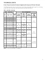 Preview for 23 page of Xylem CentriPro AQUAVAR CPC4 FD Series Supplement Manual