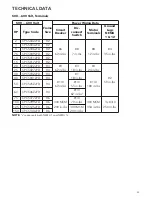 Preview for 25 page of Xylem CentriPro AQUAVAR CPC4 FD Series Supplement Manual