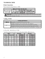 Preview for 26 page of Xylem CentriPro AQUAVAR CPC4 FD Series Supplement Manual