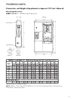 Preview for 27 page of Xylem CentriPro AQUAVAR CPC4 FD Series Supplement Manual