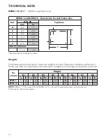 Preview for 28 page of Xylem CentriPro AQUAVAR CPC4 FD Series Supplement Manual