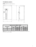 Preview for 31 page of Xylem CentriPro AQUAVAR CPC4 FD Series Supplement Manual