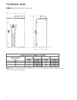 Preview for 32 page of Xylem CentriPro AQUAVAR CPC4 FD Series Supplement Manual