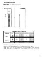 Preview for 33 page of Xylem CentriPro AQUAVAR CPC4 FD Series Supplement Manual