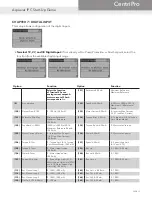 Preview for 15 page of Xylem CentriPro Aquavar Programming Manual