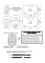 Preview for 2 page of Xylem CLEGHORN WARING CW385 Manual