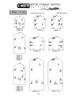 Предварительный просмотр 20 страницы Xylem CWM141-V3 Installation, Operating & Safety Instructions