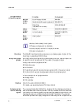 Preview for 8 page of Xylem DIQ/S 281 Operating Manual