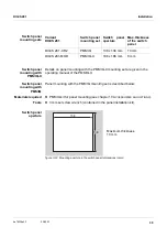 Preview for 39 page of Xylem DIQ/S 281 Operating Manual