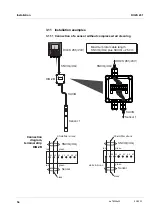 Preview for 54 page of Xylem DIQ/S 281 Operating Manual