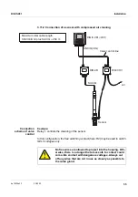 Preview for 55 page of Xylem DIQ/S 281 Operating Manual