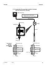 Preview for 57 page of Xylem DIQ/S 281 Operating Manual